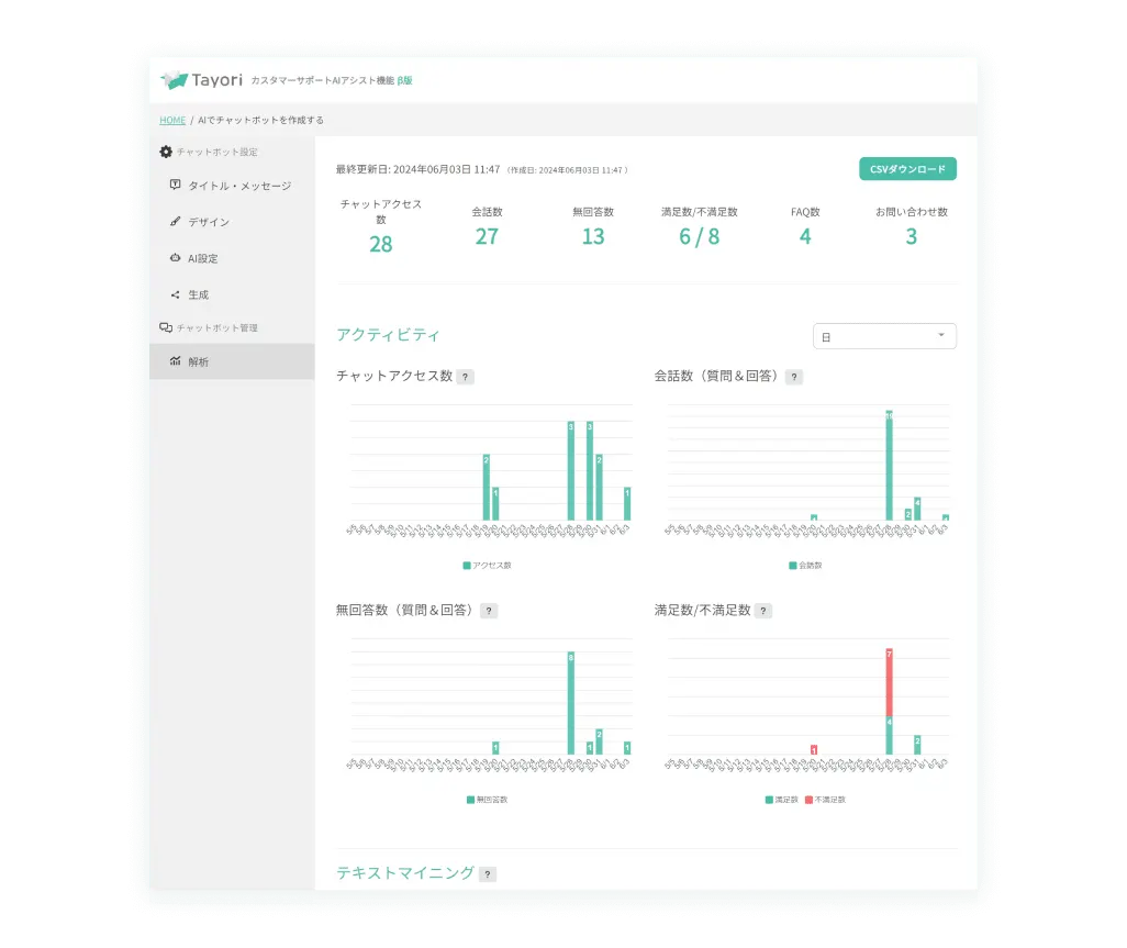 利用状況を可視化し 改善のヒントに